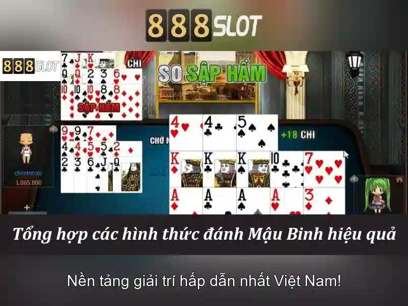 Khám phá 888slot: Đánh giá sòng bạc trực tuyến